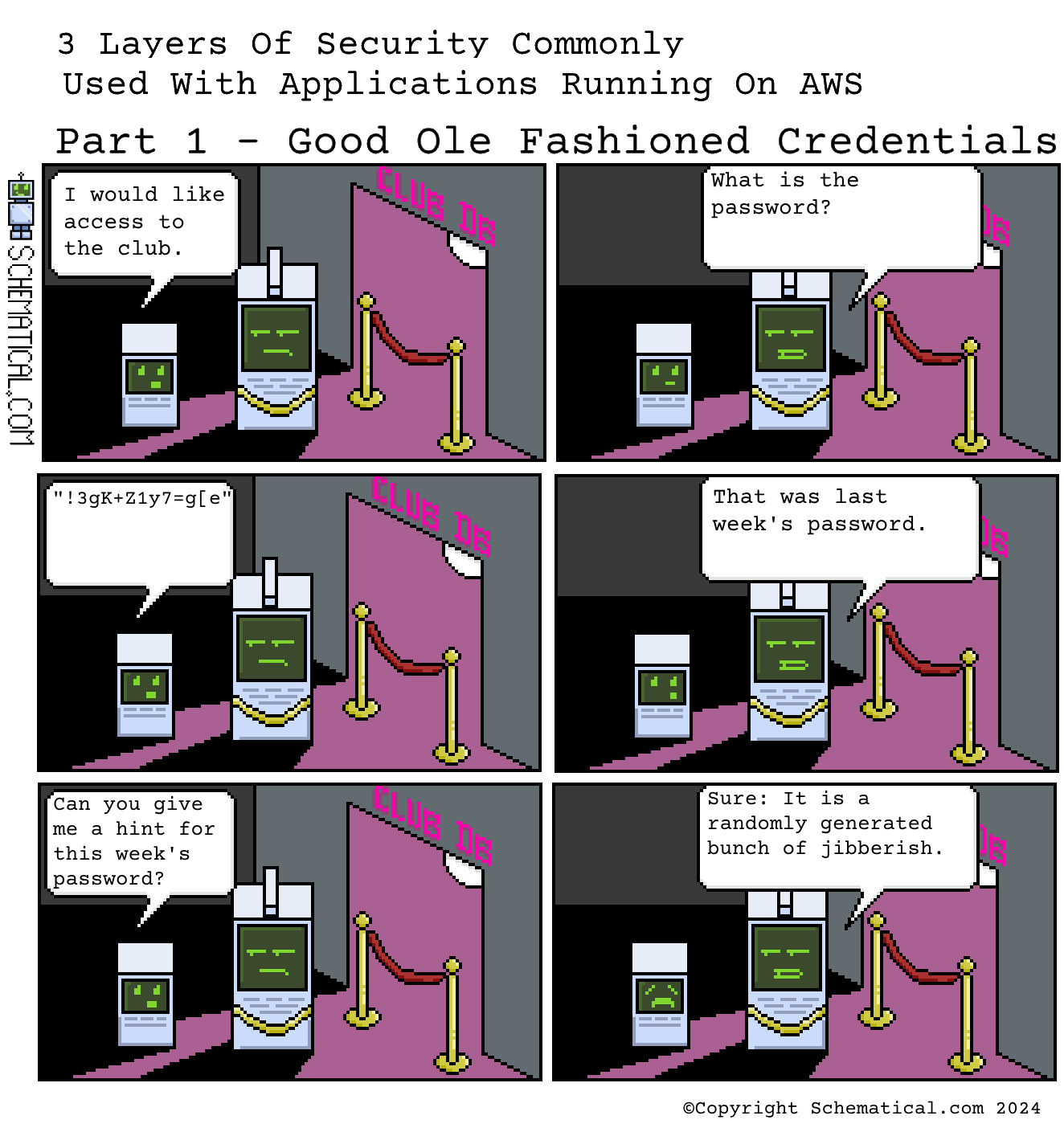 AWS Security - Part 1: Credentials