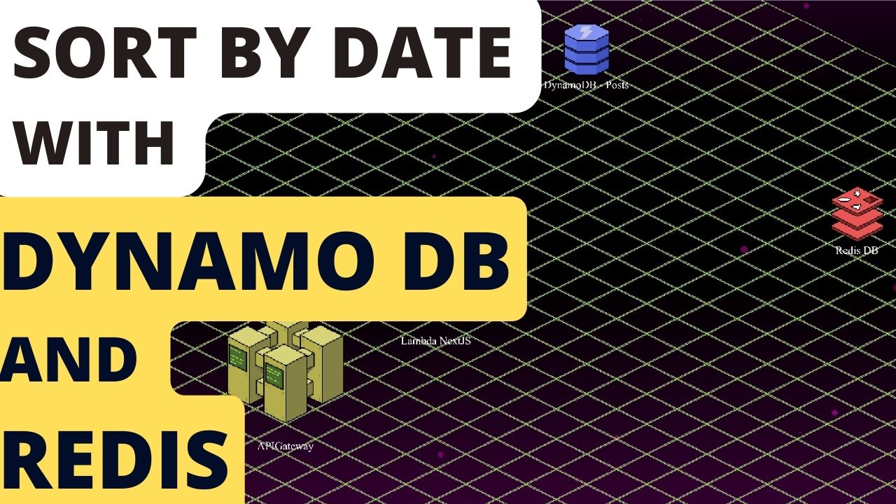 How To Sort DynamoDB Records By Date With Redis