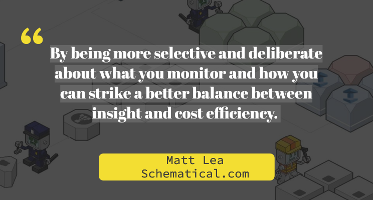 📈 Pop quiz: are you monitoring your monitoring costs? 