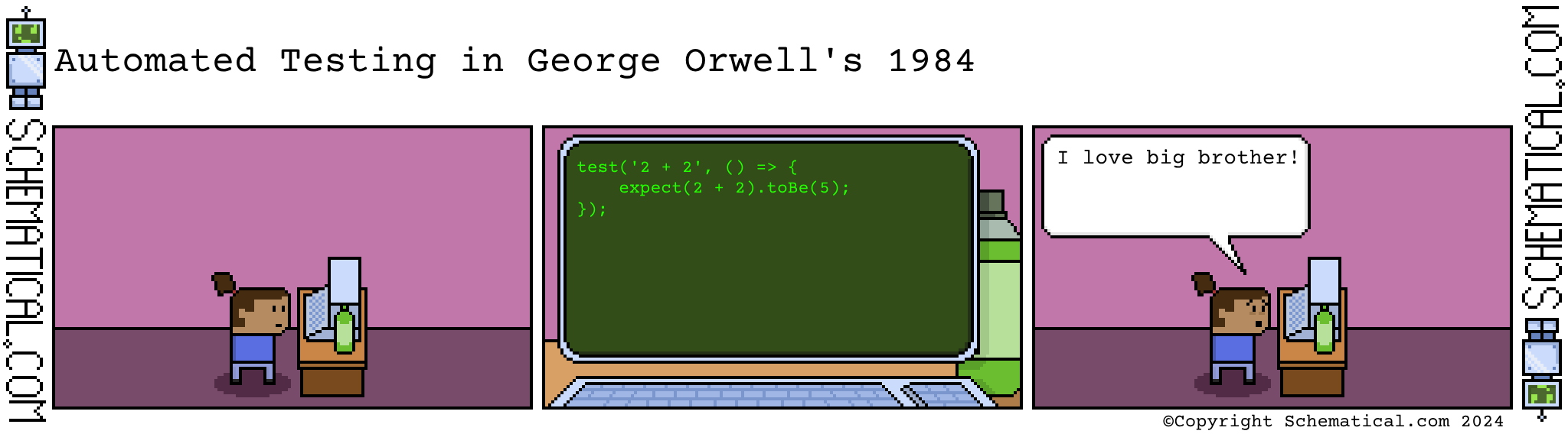 Test-Driven Development In 1984