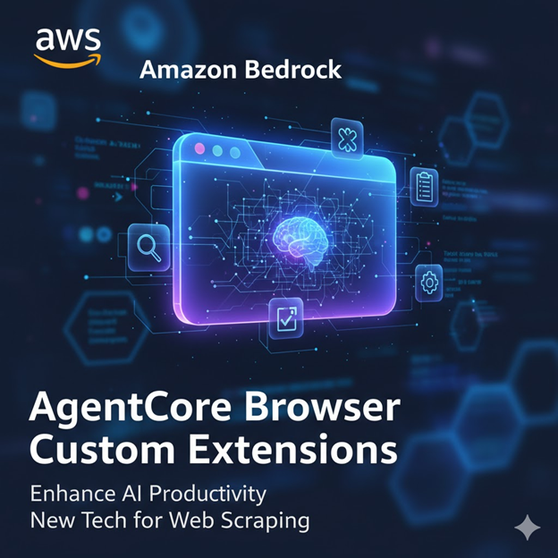 Amazon Bedrock AgentCore Browser Custom Extension