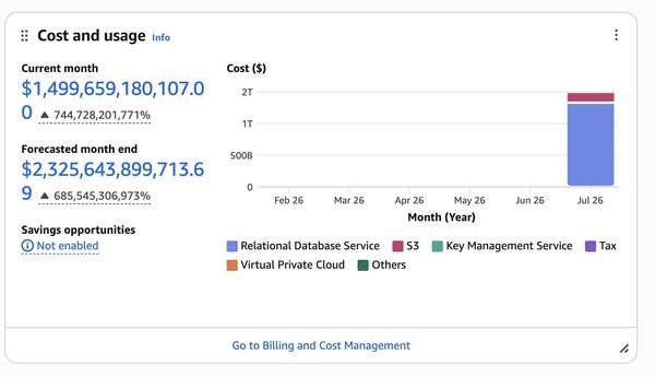 Did you see a $1.5 Trillion dollar AWS bill last week?